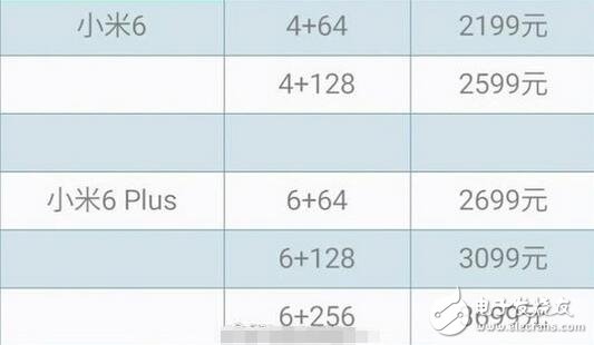 小米6最新消息：小米64月19日正式發(fā)布，小米6全系價(jià)格泄露？1999元就甭想了