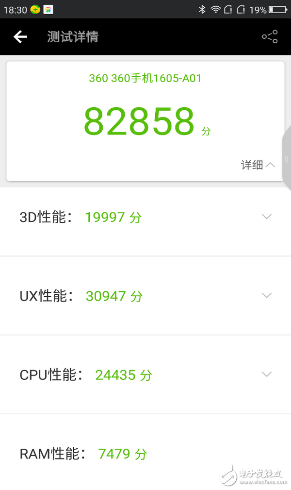 極具性價比！千元“發(fā)燒友”360N5全面測評