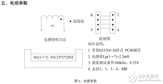 SM7302芯片12W-18W-180mA高壓、非認證、PPFC_LED電源方案測試報告