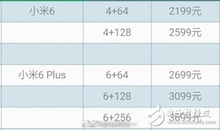 小米6多少錢？2199元起：小米6 Plus頂配賣3699元你信嗎？