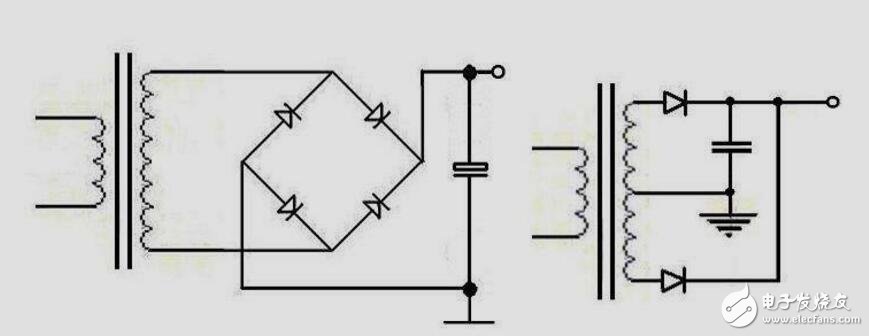 實(shí)用精密整流電路設(shè)計