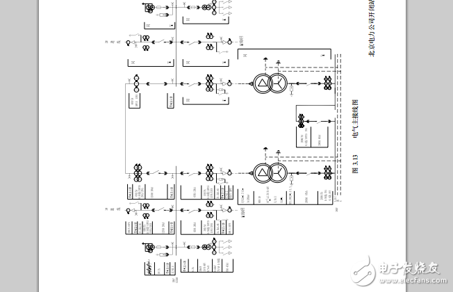 配電網(wǎng)開閉站、配電室典型設(shè)計