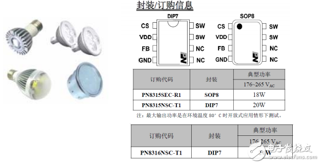 PN8315_PN8316單電感非隔離準諧振內(nèi)置高壓啟動LED恒流驅(qū)動芯片