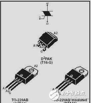 可控硅并聯(lián)阻容吸收電路的選型與計(jì)算