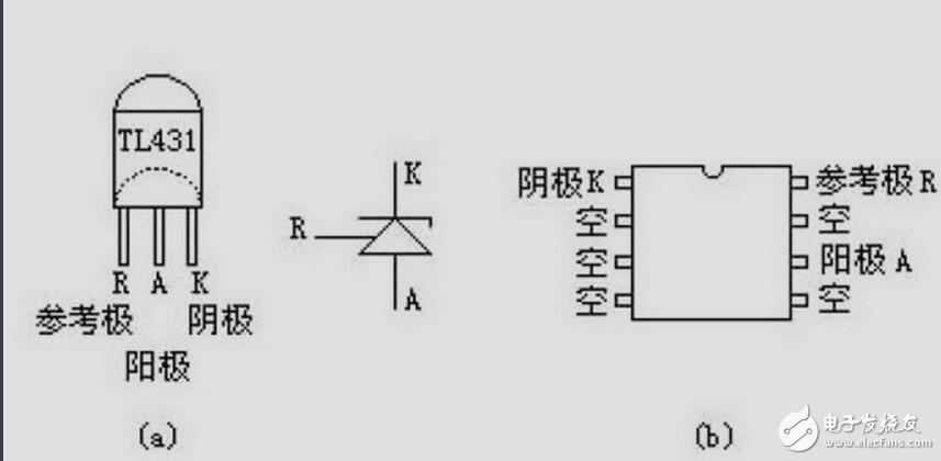 TL431是什么？TL431應(yīng)用介紹