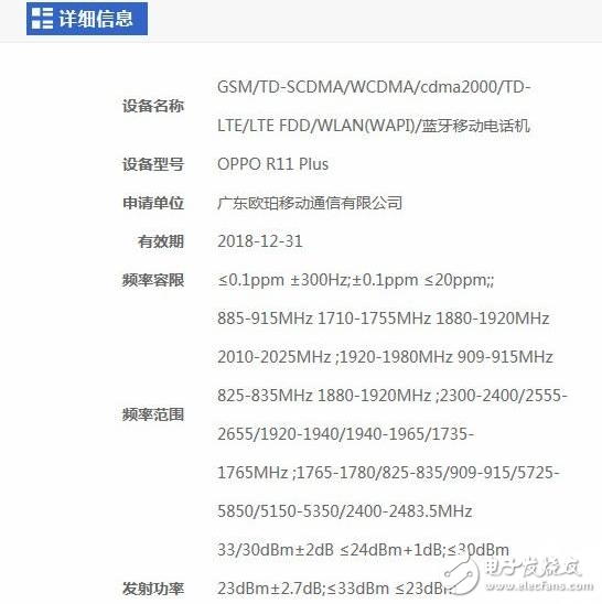 OPPO R11更多細(xì)節(jié)曝光：配置升級(jí)，處理器怒贊！