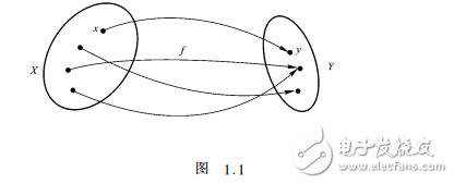 微積分(電子科技大學(xué))