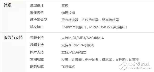 魅藍(lán)E2真機(jī)圖現(xiàn)身，小米MIX顫抖吧！