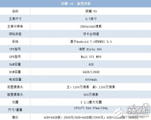 榮耀V9評測：創(chuàng)新不大卻夠好用 游戲控們的神器