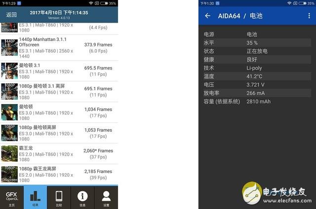 小米5C芯片級評測：澎湃S1對比驍龍652/625 性能模式“超預(yù)期”