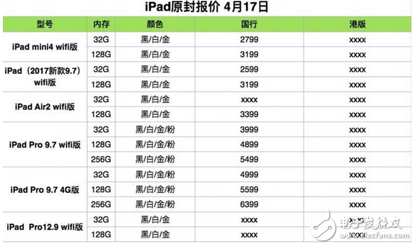 4月17日 iPhone/iPad/Mac 全新原封報(bào)價(jià)，小米6真機(jī)圖再曝光