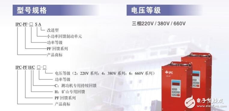 加能制動單元PF、DR2說明書