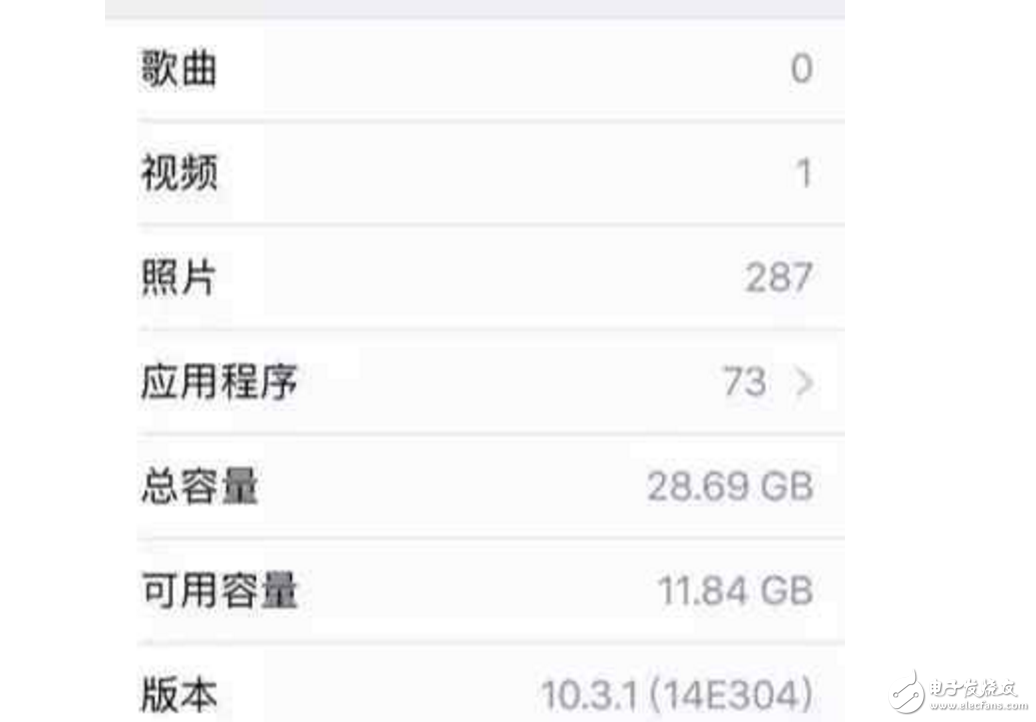 蘋(píng)果iOS10.3的Bug快把人氣暈了！那就快升級(jí)到iOS10.3.1/iOS10.3.2