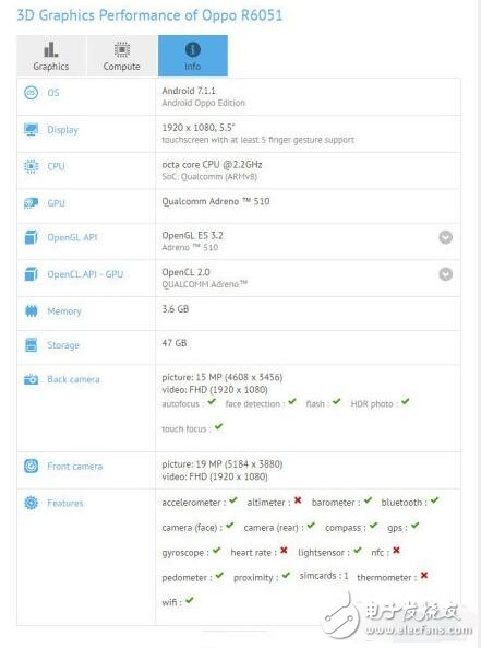 oppo r11即將問世？oppo r11真機(jī)現(xiàn)身跑男！雙攝像顯眼，外形酷似iphone？