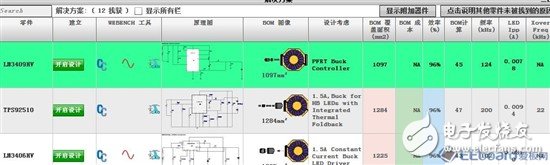 【應(yīng)用方案】仿真對比設(shè)計(jì)一款LED驅(qū)動(dòng)電源8顆LED燈珠電路