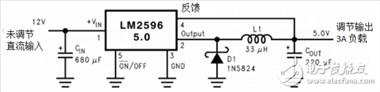 更多元件，更多問題