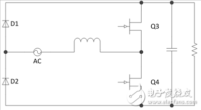 圖騰柱P F C來了，你準(zhǔn)備好了嗎？