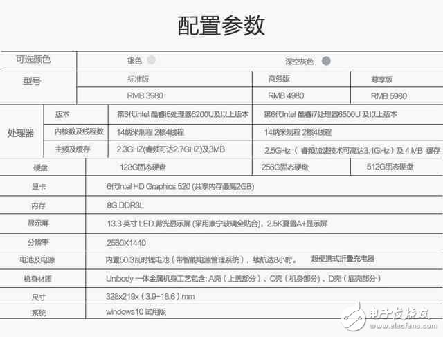 魅族Pro7預(yù)計(jì)5月上市?全新Air Book筆記本引人注目