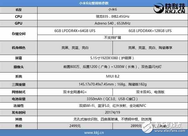 小米6多少錢？小米6發(fā)布會(huì)直播，詳細(xì)配置參數(shù)整合！小米6還要靠搶嗎？