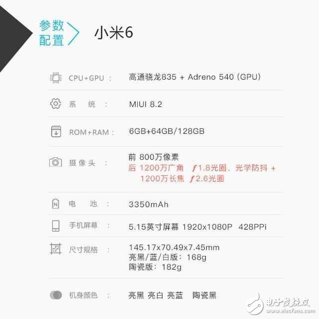 小米6值不值得買？四曲面機身定價2499元