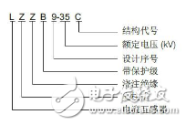 電流互感器的種類和結(jié)構(gòu)特點(diǎn)和工作原理和作用