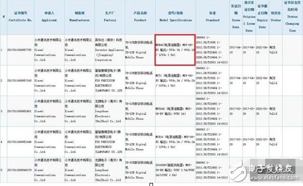 比小米6更完美！小米6Plus曝光：6月發(fā)/全面屏設(shè)計