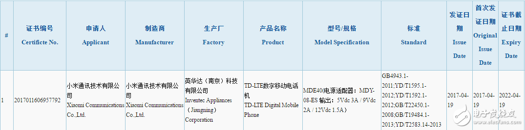 小米6plus手機(jī)最新消息：小米6Plus已通過國家3C認(rèn)證，或與小米Max 2一同發(fā)布？