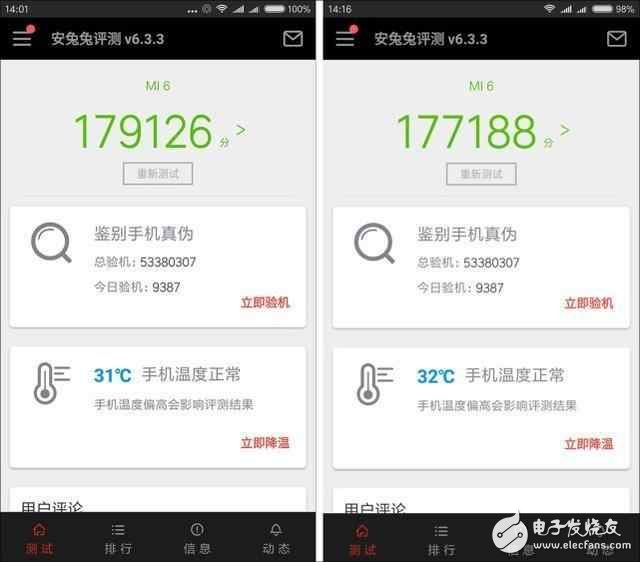 小米6深度測(cè)評(píng)：性能強(qiáng)勁，拍照出色