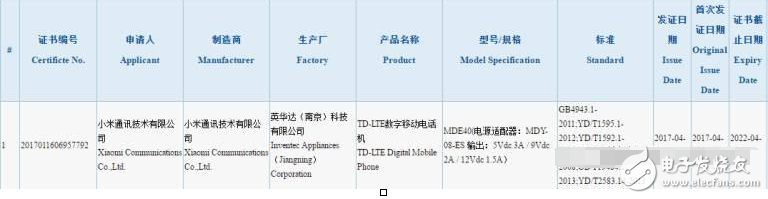 小米6plus什么時候上市？小米6plus最新消息：小米新旗艦還留有一手？小米6plus消息曝光！