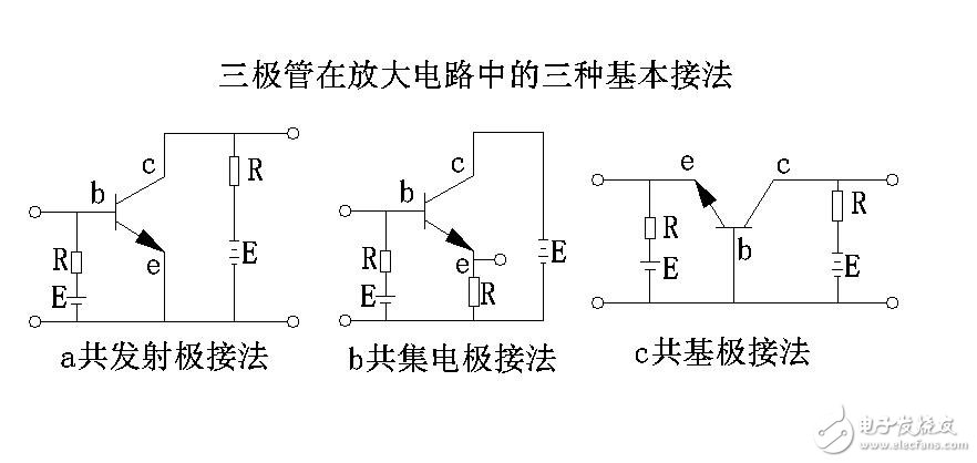 放大電路的三種組態(tài)的識(shí)別與比較，放大電路的三種組態(tài)的特點(diǎn)與用途