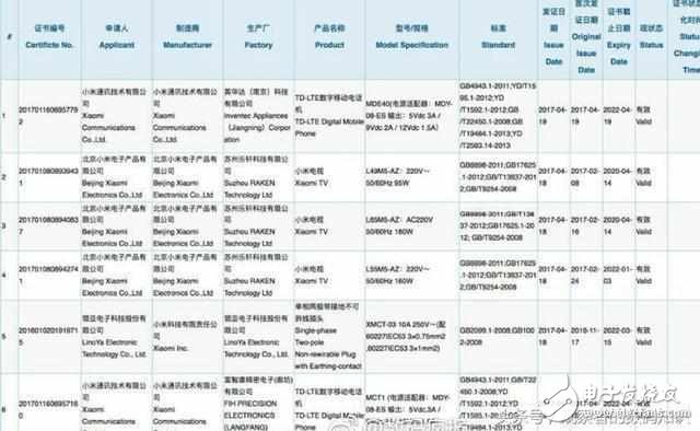 小米6已然發(fā)布可是小米6plus缺延后兩個月，秘密在這里！