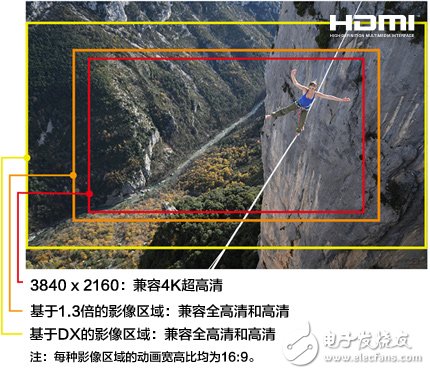 尼康D500怎么樣:高速攝影單反哪家強(qiáng)?尼康D500深度評(píng)測(cè)