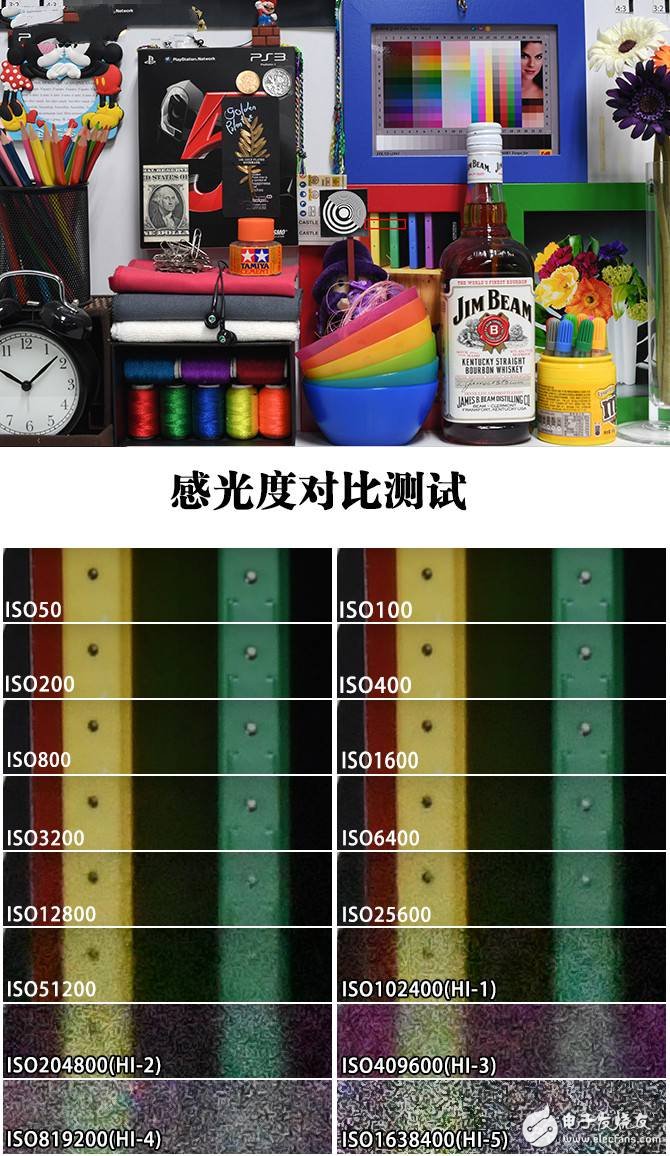 尼康D500怎么樣:高速攝影單反哪家強(qiáng)?尼康D500深度評(píng)測(cè)