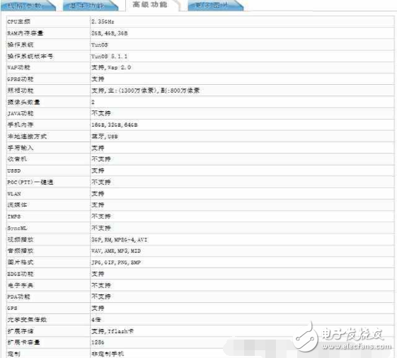 魅族pro7最新消息：魅族旗艦新機(jī)曝光：搭載驍龍821處理器？是不是魅族pro7？手機(jī)系統(tǒng)成亮點