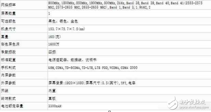 魅族pro7最新消息：魅族旗艦新機(jī)曝光：搭載驍龍821處理器？是不是魅族pro7？手機(jī)系統(tǒng)成亮點