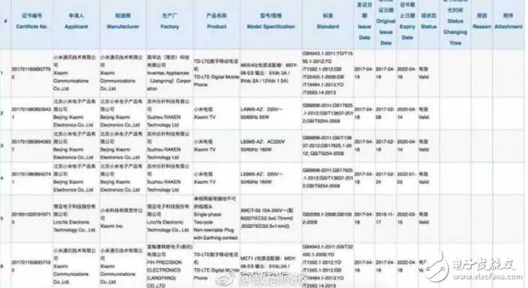 小米6Plus什么時候上市？最新消息：雷軍套路深，小米6Plus要推遲兩個月發(fā)布