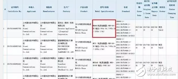 小米6最新消息：小米6紅灰配色再曝光！小米6Plus也來了，全面屏設計，售價2999起