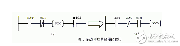 新手必看：PLC初級布線規(guī)則