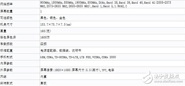 魅族MX7最新消息：魅族MX7現身工信部，堅持聯(lián)發(fā)科，而魅族PRO7有料！