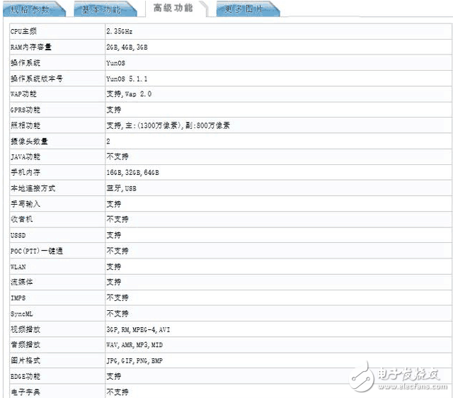 魅族MX7最新消息：魅族MX7現身工信部，堅持聯(lián)發(fā)科，而魅族PRO7有料！