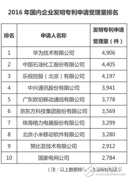 OPPO手機(jī)三大特性：外觀至美、拍照極致、閃充快捷