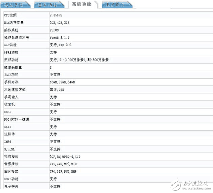 魅族MX7即將發(fā)布：魅族MX7最新消息，魅族MX7將搭載國產(chǎn)第一款操作系統(tǒng)YunOS