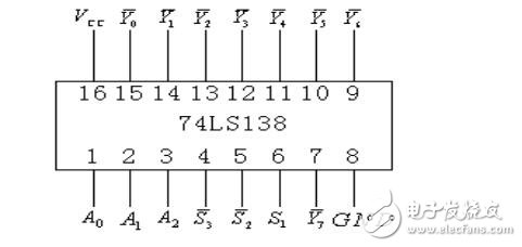 萬(wàn)年歷的設(shè)計(jì)大全