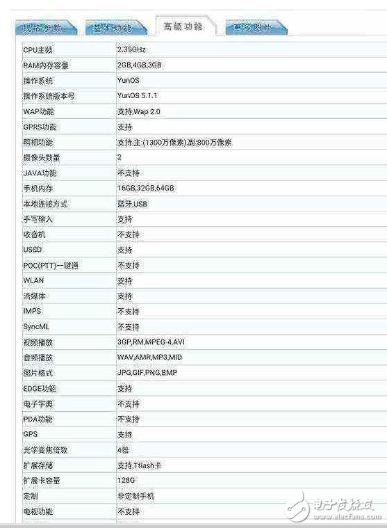 魅族E2發(fā)布會(huì)前瞻：魅族E2配置、性能、外觀、價(jià)格搶先看，魅族Pro7或同臺亮相