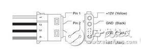 PC內部具體硬件需要多少電壓