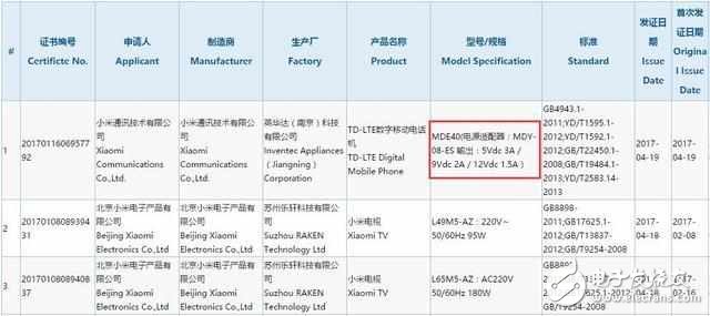 小米6plus什么時(shí)候上市？小米6plus配置價(jià)格曝光：小米6plus有望使用全面屏？