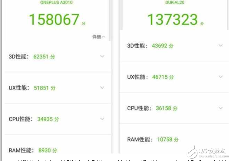 華為榮耀V9評測：榮耀V9和一加3T在硬件配置、性能、續(xù)航、快充、拍照上對比評測，數(shù)據(jù)說話買誰你看！