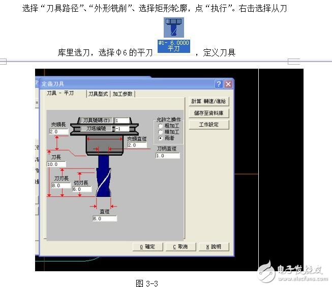 數(shù)控機(jī)床自動(dòng)編程的方法