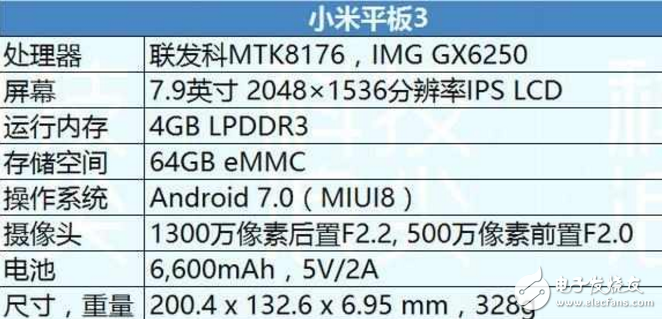 小米平板3怎么樣？小米平板3：1500元升級(jí)4GB運(yùn)存,實(shí)測(cè)續(xù)航9個(gè)小時(shí)