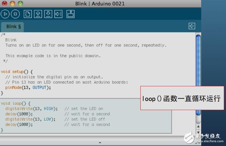 Arduino是什么？Arduino入門學(xué)習(xí)